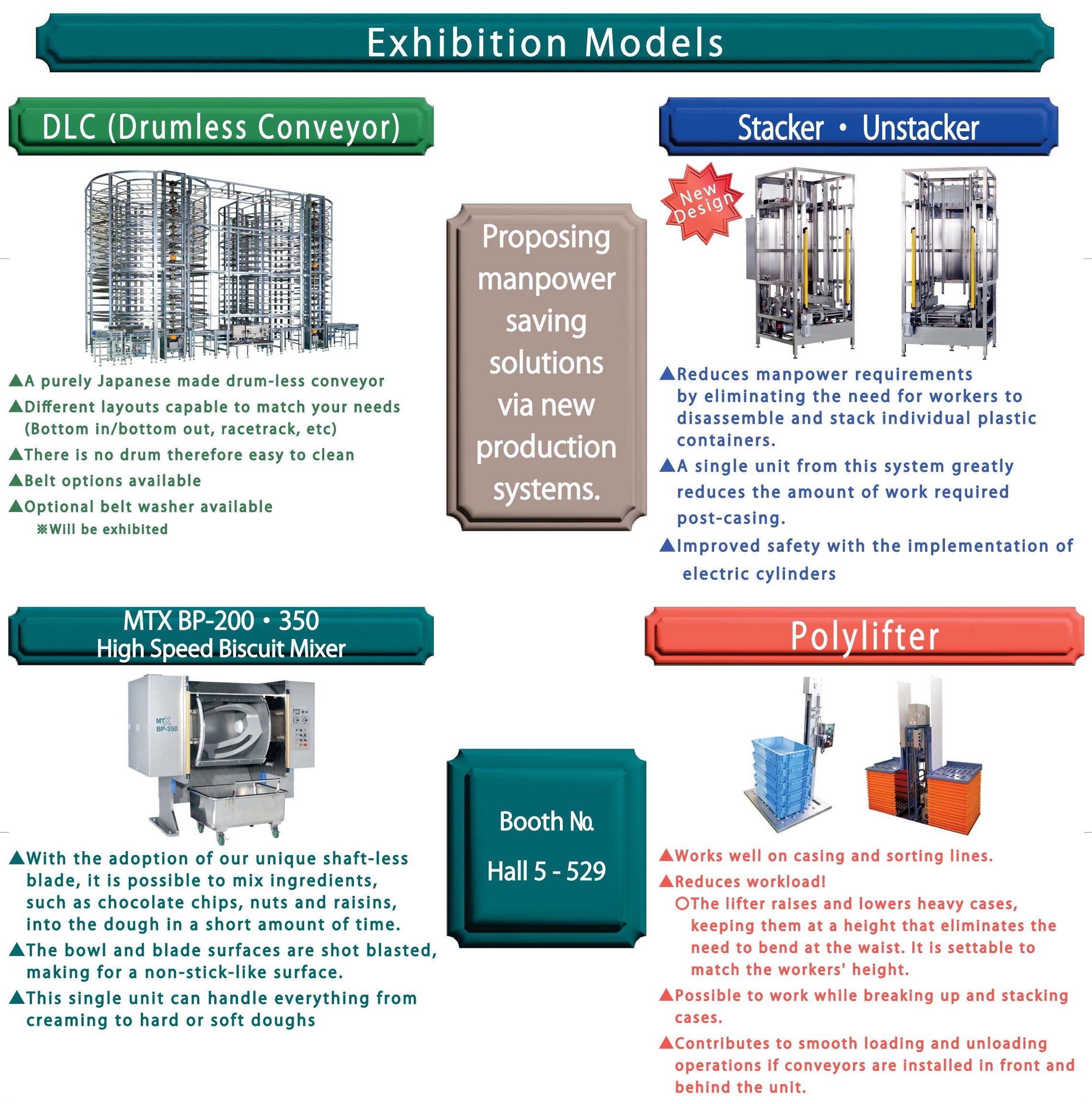 Exhibition Models Proposing manpower saving solutions via new production systems. Booth № Hall 5 - 529
 DLC (Drumless Conveyor) A purely Japanese made drum-less conveyor Different layouts capable to match your needs (Bottom in/bottom out, racetrack, etc)
 Stacker ・ Unstacker Reduces manpower requirements by eliminating the need for workers to disassemble and stack individual plastic containers.
 MTX BP-200・350 High Speed Biscuit Mixer With the adoption of our unique shaft-less blade, it is possible to mix ingredients,such as chocolate chips, nuts and raisins,
 Polylifter Works well on casing and sorting lines. Reduces workload! The lifter raises and lowers heavy cases,keeping them at a height that eliminates the need to bend at the waist. It is settable to match the workers' height.
 Possible to work while breaking up and stacking cases. Contributes to smooth loading and unloading operations if conveyors are installed in front and behind the unit.
